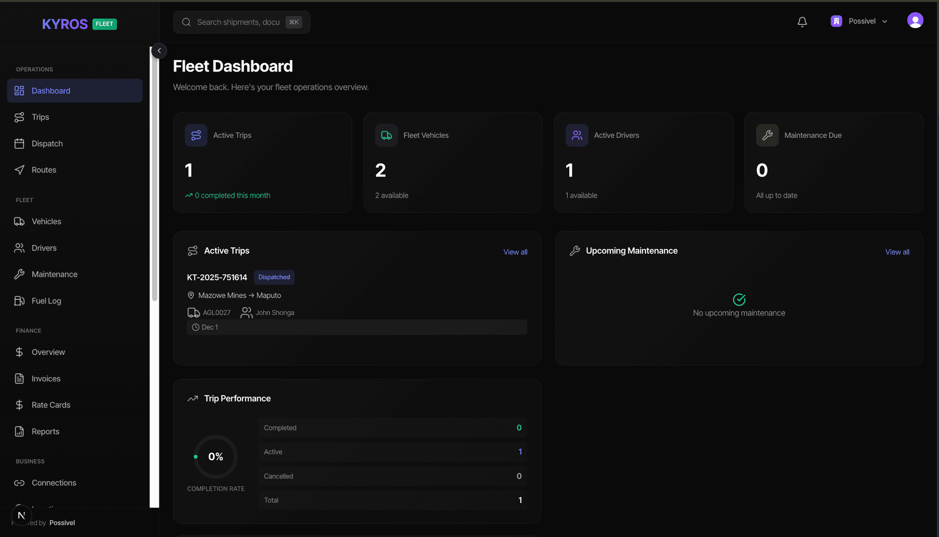 Kyros platform dashboard